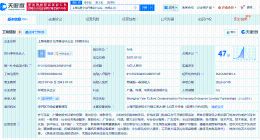 祝绪丹已成立文化传播合伙企业 祝绪丹名下关联3家企业