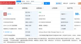 百威啤酒上海销售公司增资至6.4亿美元 增幅约38494%