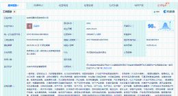 凯翼汽车20亿成立供应链公司