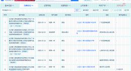抢注偷偷藏不住商标均被驳回 晋江曾发起超170起维权案件