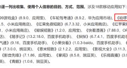 哈啰APP被曝违法违规收集使用个人信息，“借钱优选”导流多款网贷产品