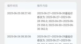 携程“调价助手”引热议 酒店商家称平台“打架”受伤的是商家