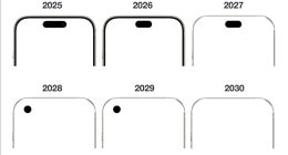 iPhone 18 Pro不会采用屏下Face ID，真全面屏还需等待