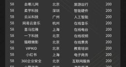 多年以后，互联网中厂开始重新“找爸爸”