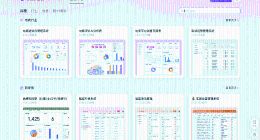 钉钉多维表上新 100+电商模板，要用一张表管好全域生意