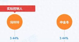 申金冬减持离场：比音勒芬开启“父子局”