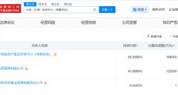 长城资产旗下公司等在天津成立投资中心 出资额30亿