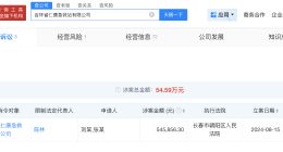 黑救护车涉事公司已经营异常 黑救护车涉事公司已被限消