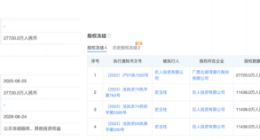 巨人网络：征途IP老本难啃，创始人再陷股权冻结风波