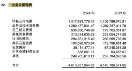 网商银行，距离微众银行越来越远