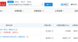 拜腾汽车关联公司经营异常 拜腾汽车被列为经营异常