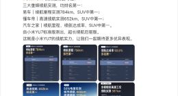 小米汽车公布YU7在三大垂媒续航测试成绩 均为第一