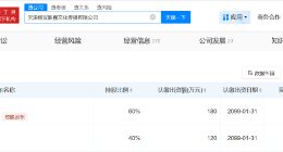 杨光的快乐生活已被注册商标