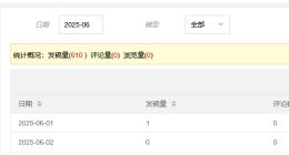 智谱GLM-4.1V-9B-Thinking大模型登顶 HuggingFace Trending