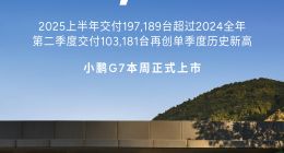 小鹏汽车6月交付车辆34,611辆，同比增长224%