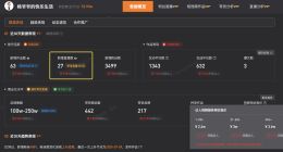 杨少华账号近1个月带货直播25场 杨光的快乐生活被注册为商标