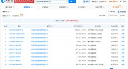 泛海控股及卢志强被恢复执行49.4亿