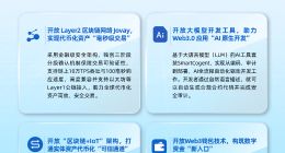 外媒：蚂蚁数科等科技公司在香港数字资产枢纽建设中显身手