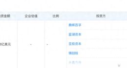 菜鸟无人车“狂飙”：雷声有多大，雨点就有多小