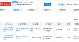 大连万达商管超1.4亿股权被冻结