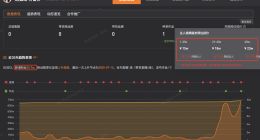 迅猛龙已被申请注册为商标 迅猛龙近30日涨粉超38万