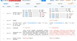 宁波低空经济发展公司增资至5亿 增幅400%