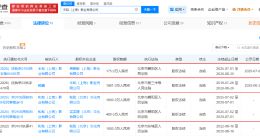 陈坤杨坤持股公司被冻结1575万股权 禾和影业被冻结1575万股权