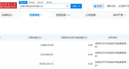 小杨哥带货槽头肉厂家欠税4696万 小杨哥带货槽头肉厂家欠税4696万被公告