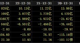 豆神教育的难关：隐瞒过亿诉讼领罚560万，增利依赖降本，转型AI难见实效