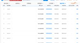 赛力斯申请问界官方认证二手车商标