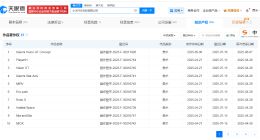小米汽车登记Vision GT概念车著作权 小米Vision GT概念车著作权已登记