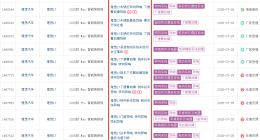 理想汽车下摆臂异响风波，偶然现象还是质量缺陷呢？