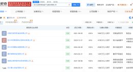 麻六记代工商曾涉多起纠纷 起底麻六记代工商白家阿宽