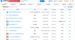 居然之家创始人商业版图盘点 居然智家控制超330家企业