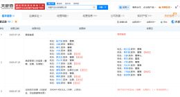 岚图汽车增资至约36.7亿 增幅约19%