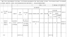 岚图汽车正式收购武汉云峰第二工厂 提前为全新知音预留足够产能