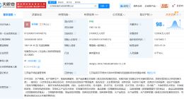 江苏省沿海开发投资公司增资至21.08亿 增幅约72%