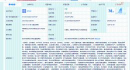 中国石化等在浙江成立易电科技公司 注册资本2900万