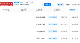 无语哥摊手表情已被申请注册为商标 无语哥摊手表情商标遭抢注