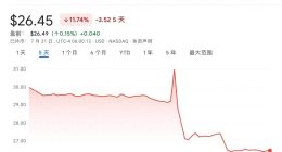 理想 i8 的发布会搞砸了