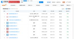 宗馥莉商业版图揭秘 宗馥莉名下关联两百余家企业