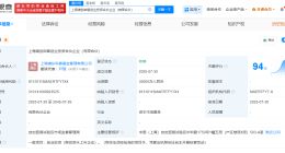 浦东创投、张江集团成立创投合伙企业 出资额3.5亿