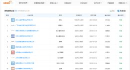 黄子韬名下多家公司经营异常 黄子韬名下关联15家公司