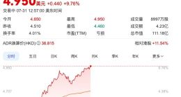 乐道L90上市价格超预期 蔚来股价涨超9%
