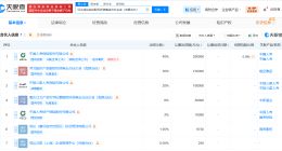 中国人寿等在河北成立临空股权投资基金 出资额50亿