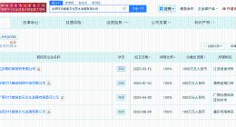 时代峰峻近日成立新公司 时代峰峻在多地拥有公司