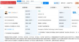 文远知行增资至35亿 增幅约17%