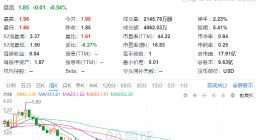 消息称爱奇艺考虑通过在香港上市 融资3亿美元