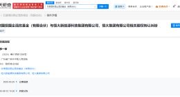 恒大被甘肃国投国企混改基金起诉