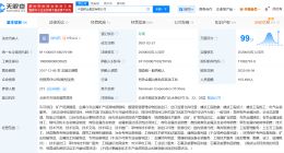 中国铝业集团增资至259亿 中国铝业集团多位高管发生变更